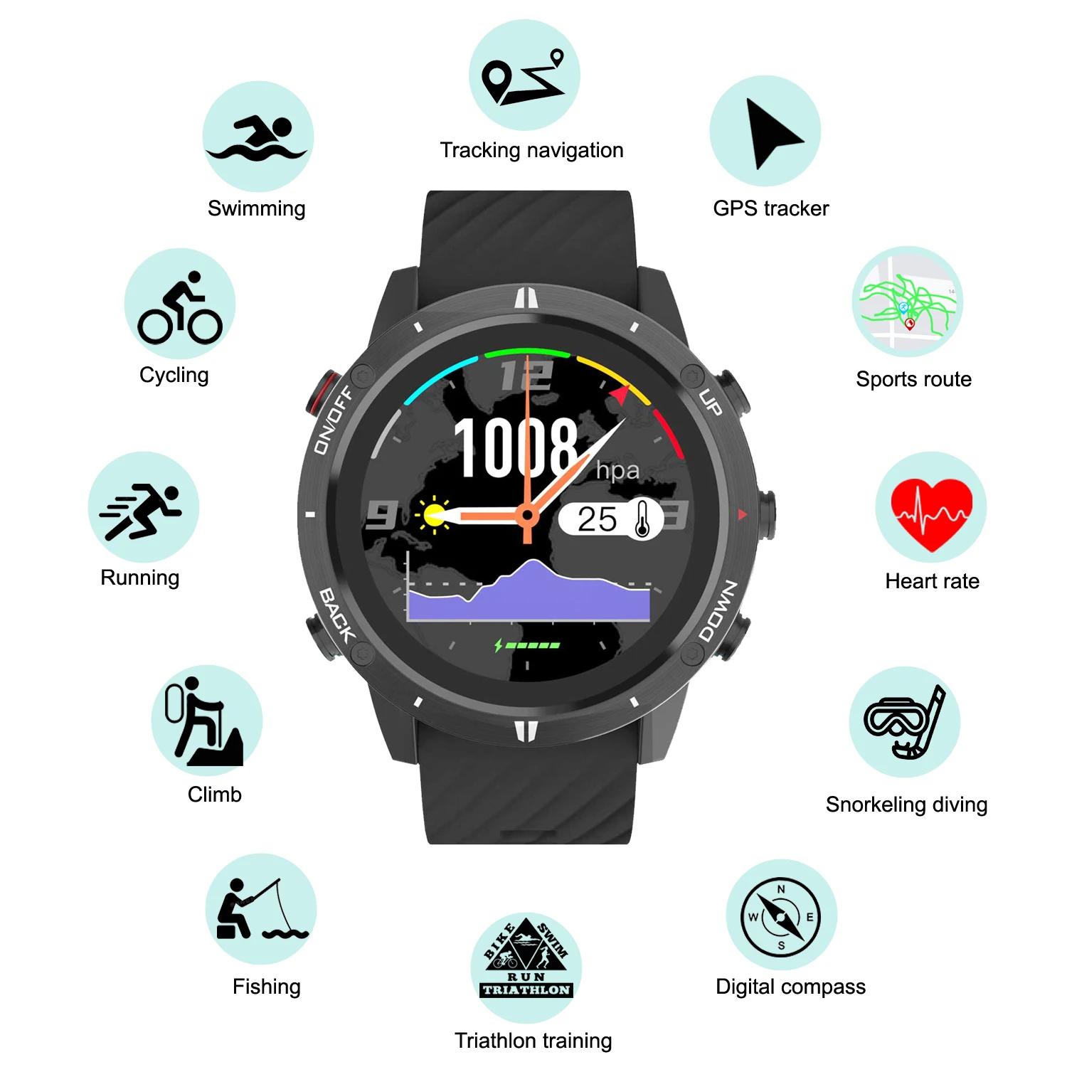 Smartwatch Running Watches For Men - Relógio Esportivo GPS Novo de 2026