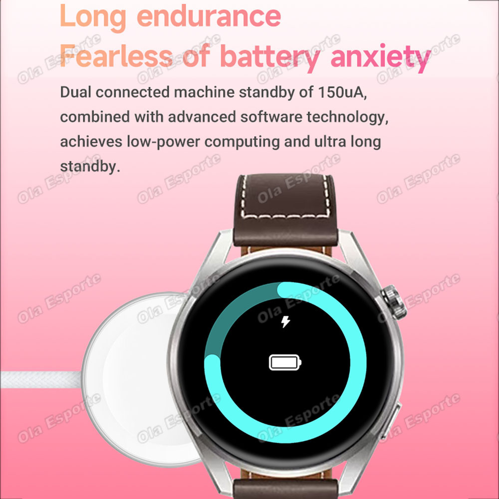 Smartwatch à Prova d'Água IP68 - Smartwatch Watches For Sale avaliação e preço