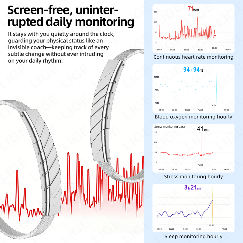 Pulseira Inteligente LIGE 2026 - Couple Watches Smartwatch avaliação e preço