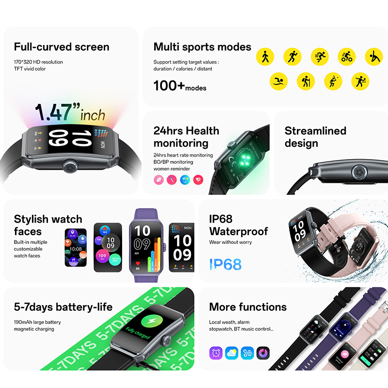 Novo relógio inteligente femin - Couple Watches Smartwatch avaliação e preço