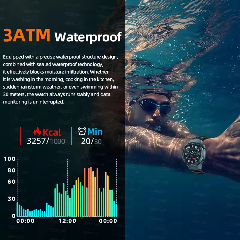 2026 Novo Relógio Inteligente  - Smartwatch Watches For Sale avaliação e preço
